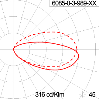DOT Square Half
