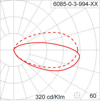 DOT Square Eyelid