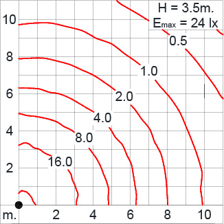 EPSYLON
