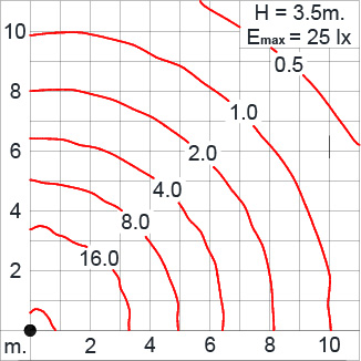 EPSYLON