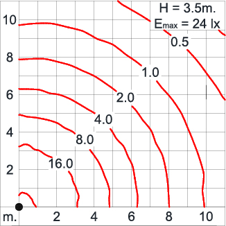 EPSYLON
