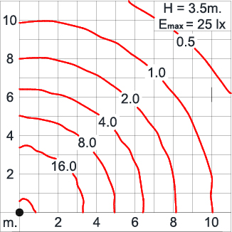 EPSYLON