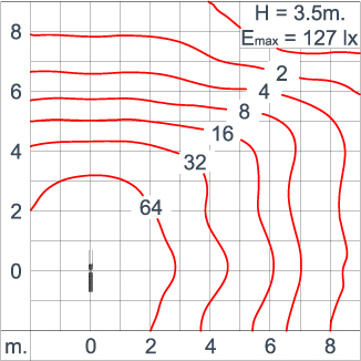 Neo EQUINOX - DS