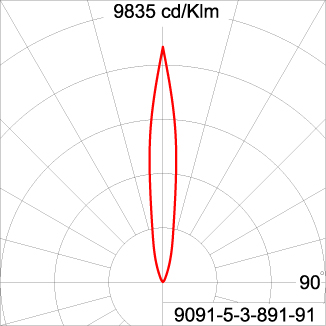 GRAVITON Round