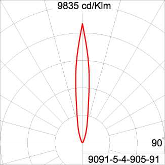 GRAVITON Round In-ground Uplighter