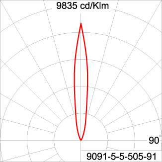GRAVITON Round In-ground Uplighter