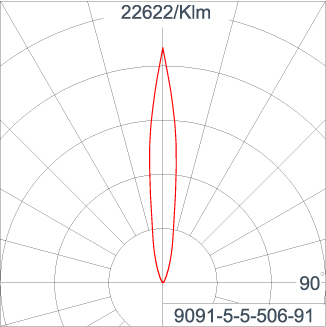 GRAVITON Round In-ground Uplighter