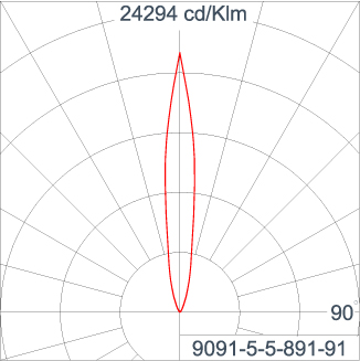 GRAVITON Round In-ground Uplighter