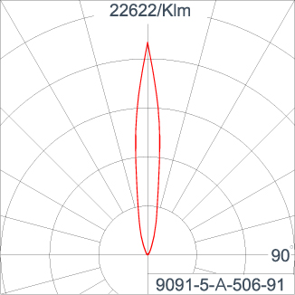 GRAVITON Round In-ground Uplighter