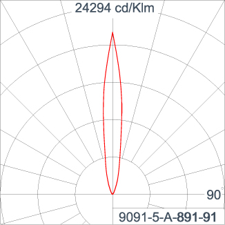GRAVITON Round In-ground Uplighter