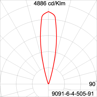 GRAVITON Round In-ground Uplighter