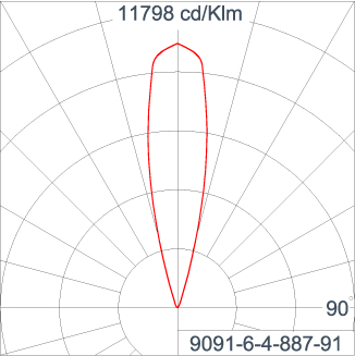 GRAVITON Round In-ground Uplighter