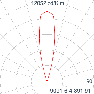 GRAVITON Round In-ground Uplighter