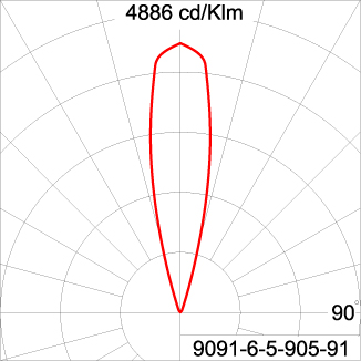 GRAVITON Round In-ground Uplighter