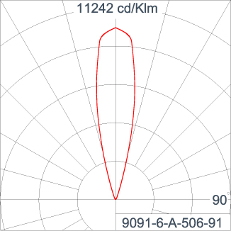GRAVITON Round In-ground Uplighter