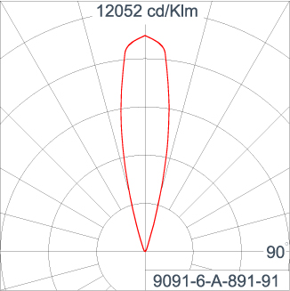 GRAVITON Round In-ground Uplighter