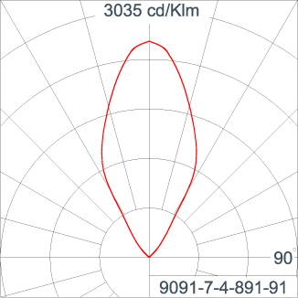 GRAVITON Round In-ground Uplighter
