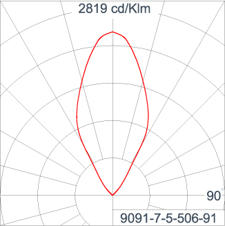 GRAVITON Round In-ground Uplighter