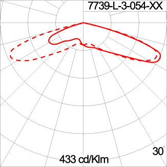 HYPERION 75