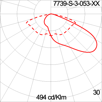 HYPERION 75