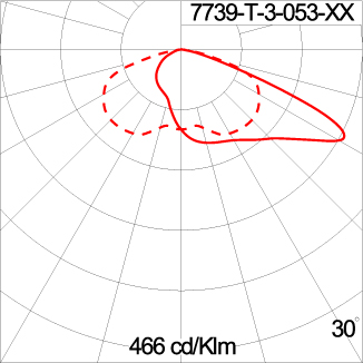 HYPERION 75