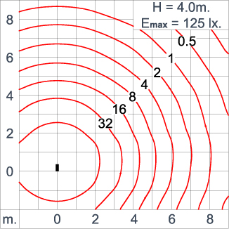 KORNER1