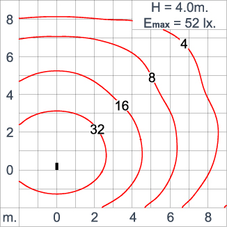 KORNER1