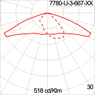KORNER1