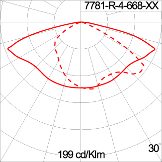 KORNER2