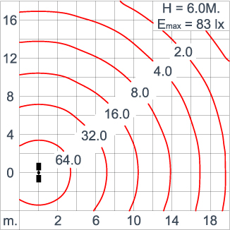 KRONOS - Area Light / Bi-symmetric Double Sided