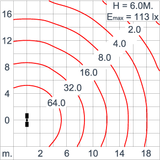 KRONOS - Area Light / Bi-symmetric Double Sided