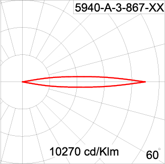 Mini Slim KUBIK