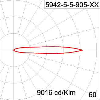 KUBIK - Ground Mount