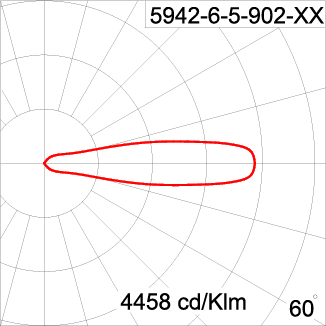 KUBIK - Ground Mount