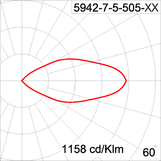 KUBIK - Ground Mount