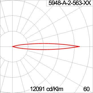 Micro KUBIK - CV Ground Mount