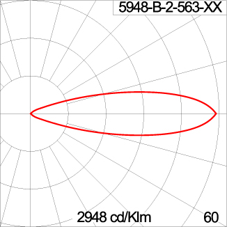Micro KUBIK - CV Ground Mount