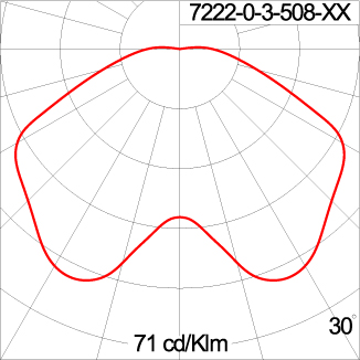 MARANELLO