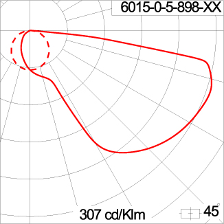 PLUTO - Slim Ramp