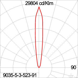 Mini Quark Round