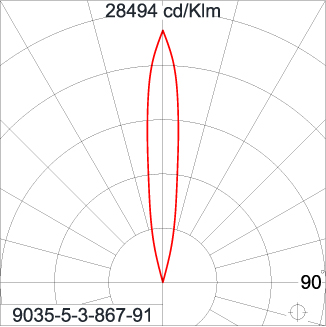 Mini Quark Round