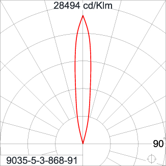 Mini Quark Round