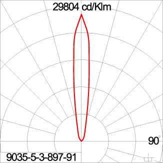 Mini Quark Round