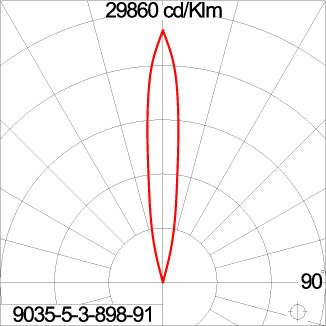 Mini Quark Round