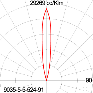 Mini Quark Round
