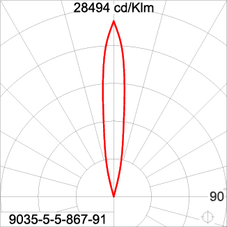 Mini Quark Round