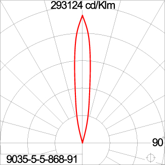 Mini Quark Round