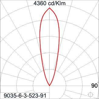Mini Quark Round