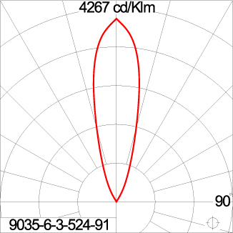 Mini Quark Round