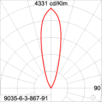 Mini Quark Round